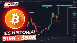 🔥BITCOIN UN DÍA QUE NO VAS A OLVIDAR  LA ALTSEASON TOCA LA PUERTA  NOTICIAS CRIPTOMONEDAS EN VIVO [upl. by Burhans689]