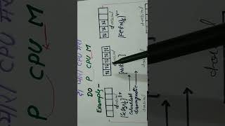 diamagneticparamagneticcolouredclourless complex compound [upl. by Netram]