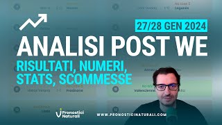 Risultati Stats Suggerimenti Pronostici Naturali 2728 gen 2024  Super Multipla 6 Vincente [upl. by Mulligan107]