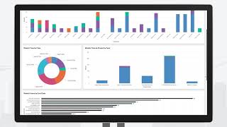 Procore Daily Reports for Construction Specialty Contractors [upl. by Slaohcin780]