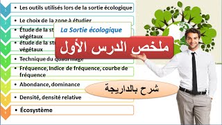 Résumé du chapitre 1 SVT TCSF  la sortie écologique  شرح ملخص بالداريجة [upl. by Sylvester]