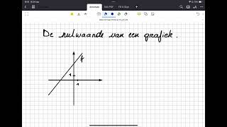 Nulwaarden van een functie [upl. by Heyman240]