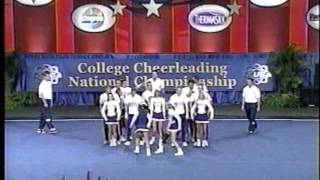 Morehead State University Cheerleading 2002 [upl. by Azyl]