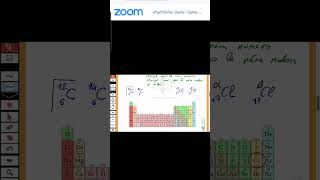 2eme science et info liaisons chimique modèle de latome isotopes [upl. by Yecaw]