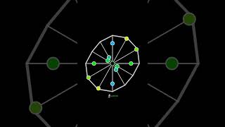 donothingmachine but SOFT and DUAL opticalillusion metronome [upl. by Anoval]