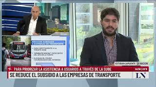 Se reduce el subsidio a las empresas de transporte el análisis de Esteban Lafuente [upl. by Betty48]