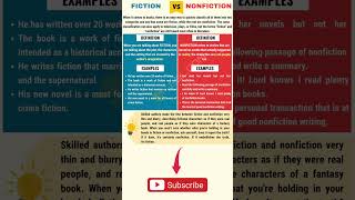 Learn English Vocabulary  Fiction vs Nonfiction shorts learnenglish confusingwordsinenglish [upl. by Haywood506]