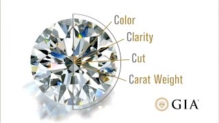 How to Choose a Diamond FourMinute GIA Diamond Grading Guide by GIA [upl. by Annette]