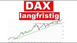 ✯ DAX langfristig ✯ Analyse Charttechnik Chartanalyse Aktien Prognose [upl. by Josias243]