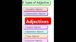 Adjectives and Its Types trending english [upl. by Orr375]