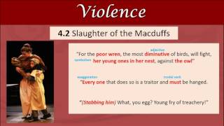 MACBETH REVISION Violence [upl. by Crowell710]