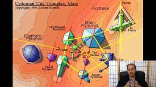 What is the Ancient Connection Between Mars and Earth [upl. by Paolo]