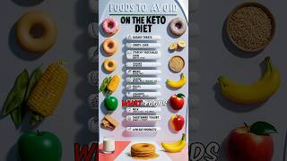 KETO DIET ALERT Avoid These Foods to Stay on Track [upl. by Liban710]