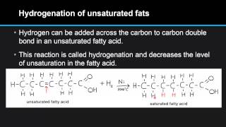 F24 Describe the process of hydrogenation of unsaturated fats [upl. by Filler638]