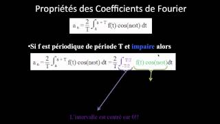 f IMPAIRE  simplification de an [upl. by Aiuqenehs]