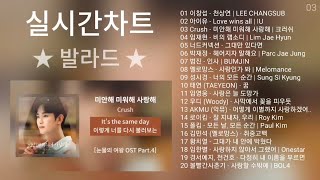 실시간 인기차트 ★ 발라드 ★ 2024년 4월 4차 최신발라드 노래모음  발라드 플레이리스트  KPOP CHART  PLAYLIST [upl. by Richers]