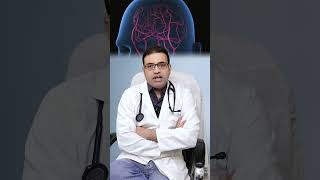 What Happens in the Brain During a Stroke  Dr Ghnata Srinivas  Srinivasa Neuro Centre [upl. by Nylisoj]