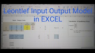 Leontief Input Output Model In EXCEL  Complete Solution to a Problem [upl. by Adranoel120]