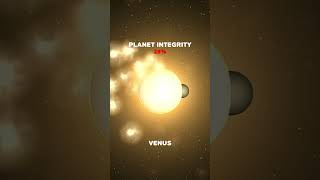 Which Planet can Survive 10 Titan [upl. by Auj]