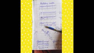 Holliday model for homologous recombination🙂 [upl. by Verene395]