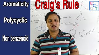 Aromaticity of Non Benzenoid polycyclic compounds by Craigs Rule [upl. by Spiers]