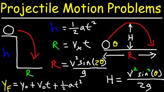 How To Solve Projectile Motion Problems In Physics [upl. by Amhser]