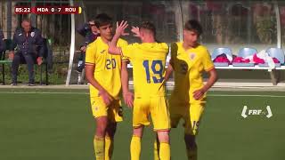 Moldova U15  România U15 07 Amical  07112024 [upl. by Ybor880]