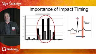 Contact Sport and Commotio Cordis  Sudden Cardiac Arrest [upl. by Jose946]