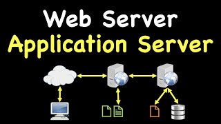 Web Server and Application Server  Explained 🔥🔥 [upl. by Eriuqs]