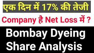 Bombay dyeing Share Latest news today Bombay dyeing Share Fundamental analysis BOMDYEING share [upl. by Woodward]