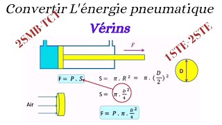 Verin Expliqué  Cours Exercice dapplication [upl. by Fuchs178]