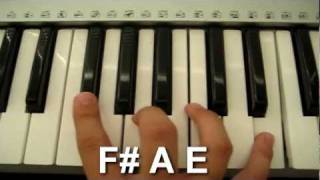 How To Play Someone Like You  Adele On Piano  Full Tutorial [upl. by Nahsin699]