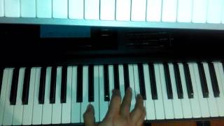 Azucar Kumbia kings Solo de piano Teclados tutorial [upl. by Erdnaed512]