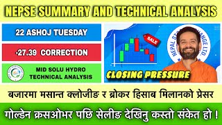 CLOSING  NEPSE 22 ASHOJ  INDEX DOWN 2739  MSHL  MARKET SUMMARY AND TECHNICAL ANALYSIS [upl. by Yellac288]