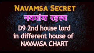 Navamsa secret D9 2nd house lord in different houses of Navamsa chart hindi Vedic astrology [upl. by Yurt]