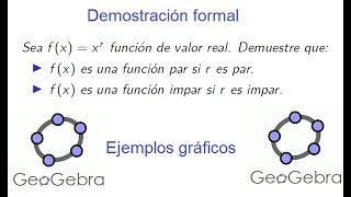 Funciones pares y funciones impares [upl. by Nyliahs]