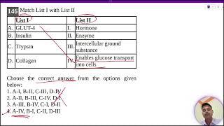 GLUT4 I HormoneB Insulin II EnzymeC Trypsin IIIIntercellular groundsubstanceD Collagen [upl. by Swen]