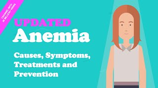 Anemia  Causes Symptoms Treatments and Prevention [upl. by Llemhar381]