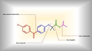 Fenofibrato antilipémico análisis retrosintético [upl. by Ennaerb600]