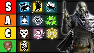 PRO Rainbow Six Y9S1 Operator Tier List  Ft FoxA [upl. by Pedaias]