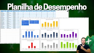 Como Fazer Planilha de Avaliação de Funcionários  Análise de Desempenho [upl. by Lavella]