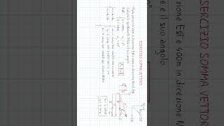 Scomposizione vettori e trigonometria  Parte h fisica matematica ProntoSoccorsoStudenti [upl. by Victory]