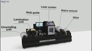 anytron digital laser diecutter anyCUT III [upl. by Donahoe]