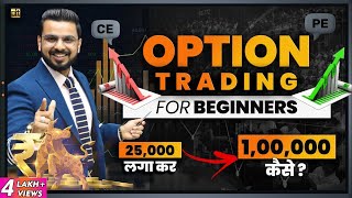 Learn Option Trading from Starting  Beginner in Stock Market [upl. by Coleen301]