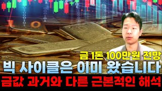 금값 1돈 100만원 전망 최근 약세는 금 자체적인 악재가 아닙니다 [upl. by Erline]