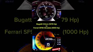 Bugatti Chiron vs Ferrari SF90 Top Speed shorts [upl. by Renat840]