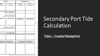 Secondary Port Tide Calculation  Tides Coastal Navigation [upl. by Melosa868]