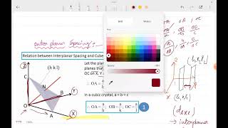 Solid State Physics Lecture3  Interplaner Specing of SC BCCFCC   IIT JAM2025 and CSIRNET [upl. by Beutler]