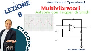 Multivibratori Analisi Teorica e Simulazione dellAstabile con Trigger di Schmitt su Falstad [upl. by Aicissej]