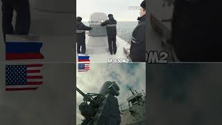 Top CIWS systems  Russian AK630M2 vs American Phalanx [upl. by Sarchet]